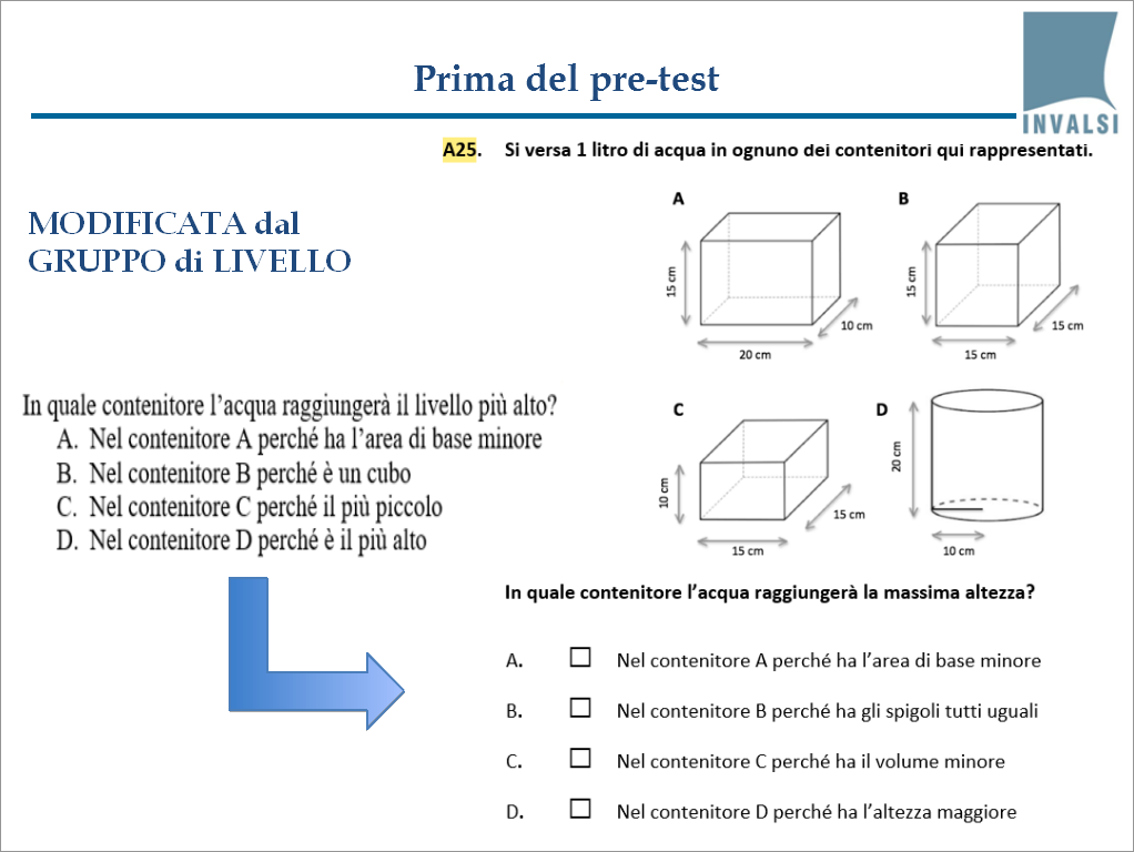 Prima del pre-test – Domanda modificata dal gruppo di livello