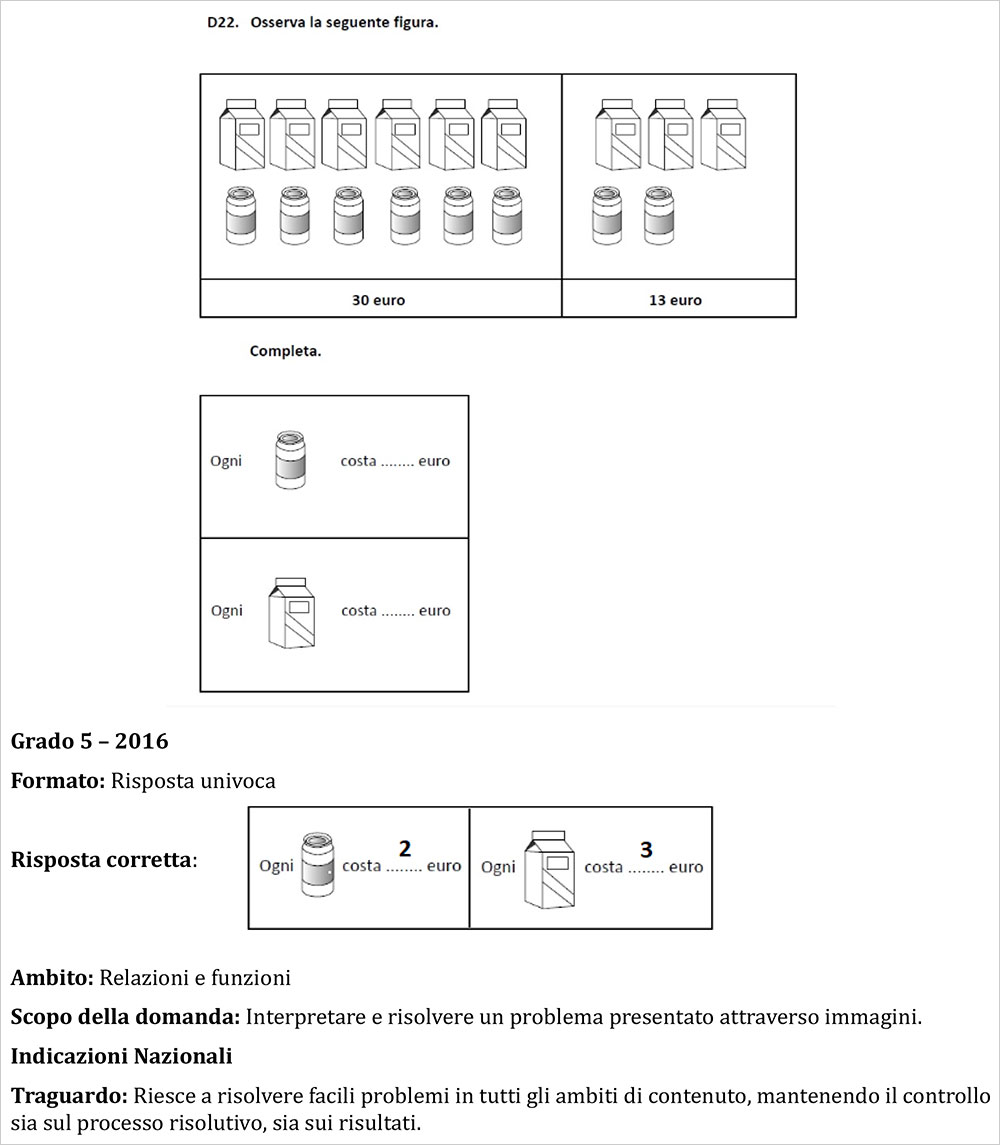 Esempio dal QdR di Matematica 02