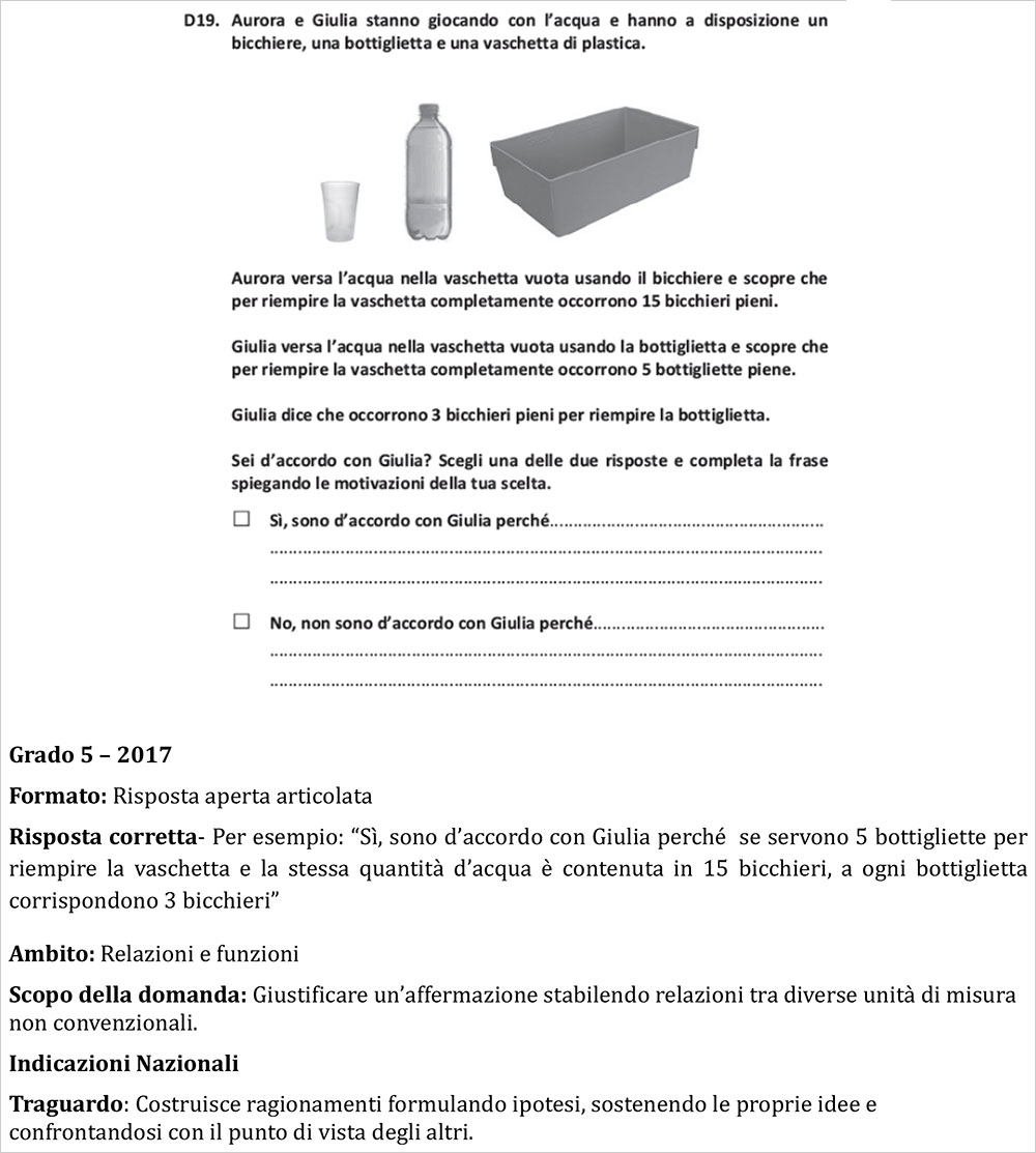 Esempio dal QdR di Matematica 03