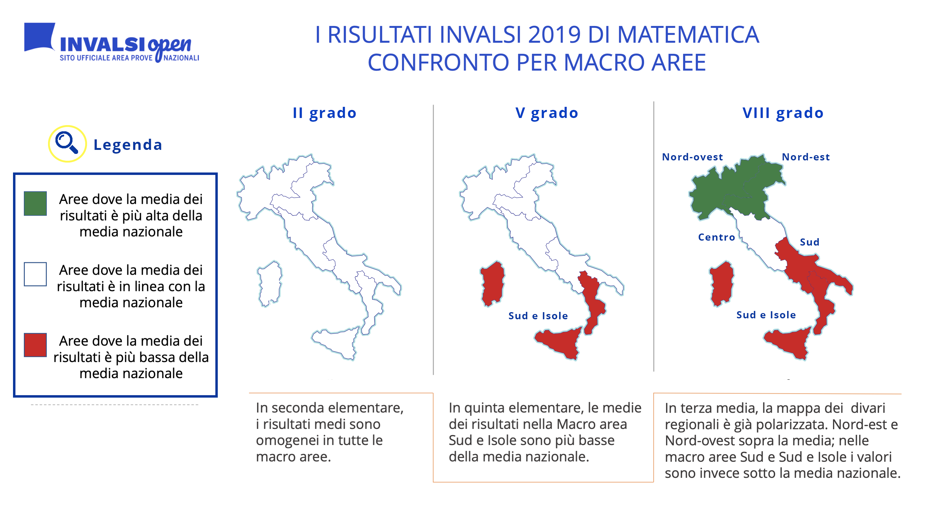 I risultati INVALSI di matematica confronto per macro aree