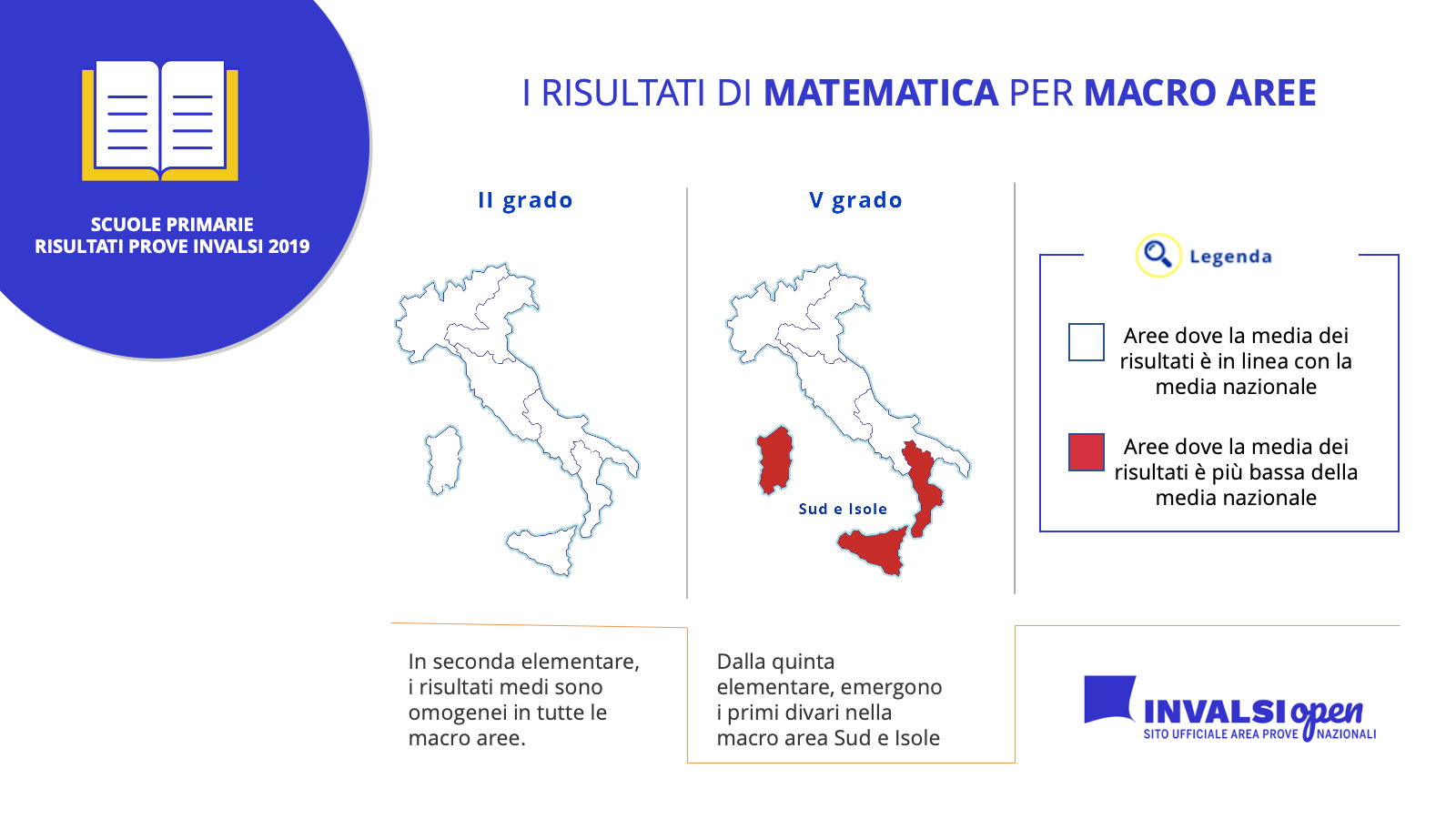 Scuola primaria: un'analisi attraverso i dati INVALSI - INVALSIopen