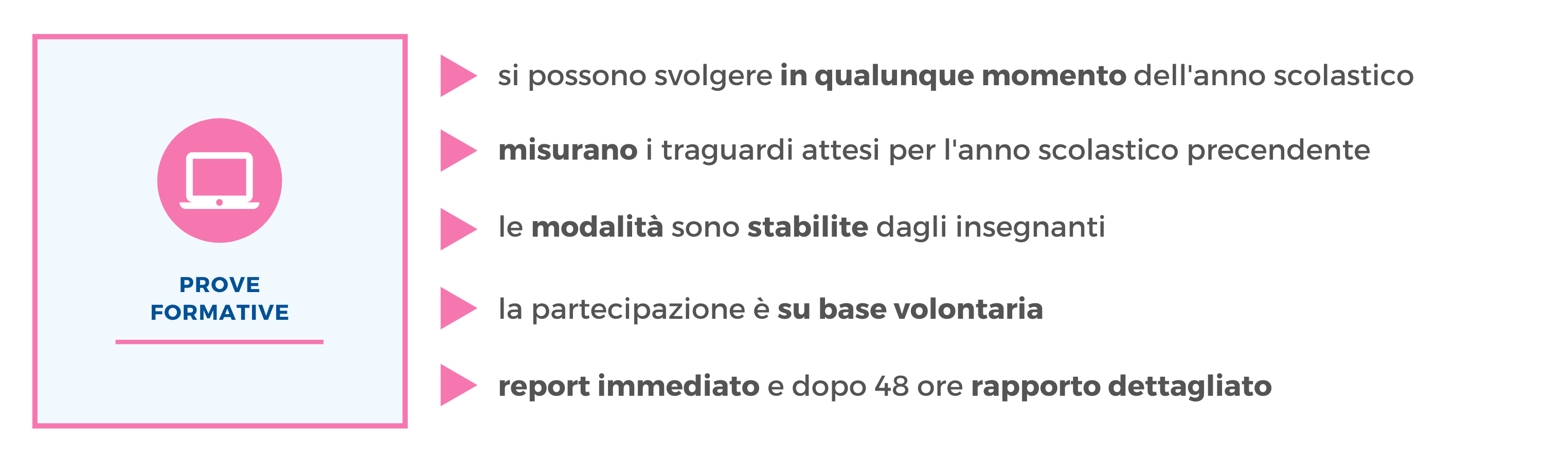 Percorsi e Strumenti INVALSI per la valutazione formativa