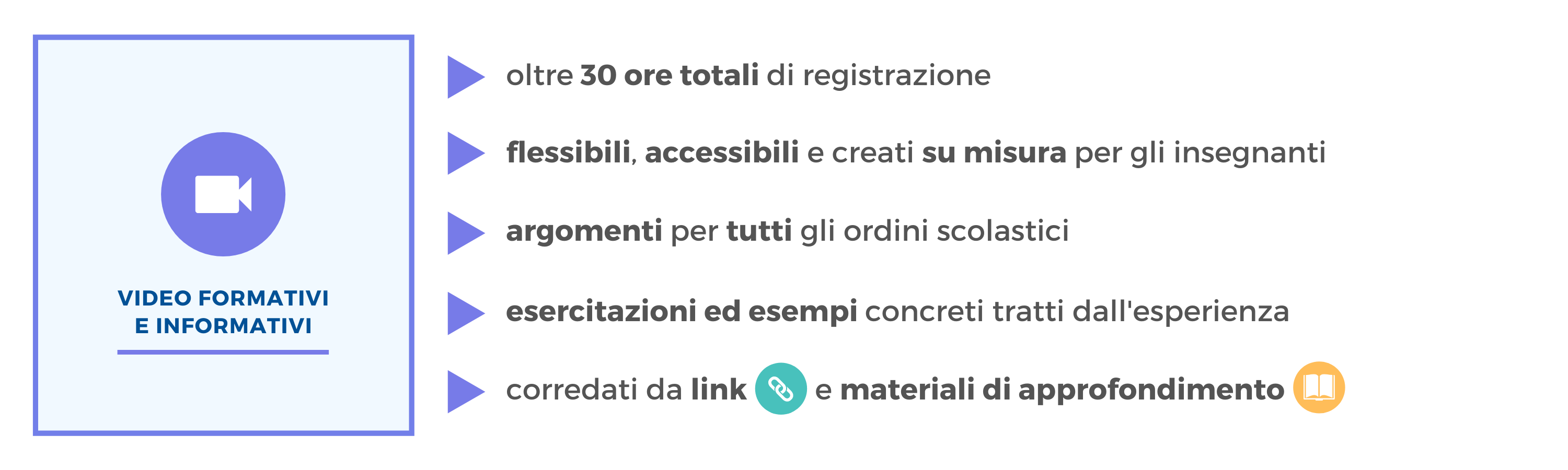 Percorsi e Strumenti INVALSI per la valutazione formativa