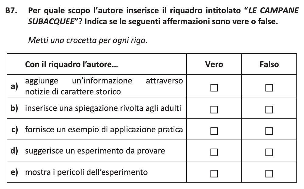 La domanda del fascicolo di italiano - a.s. 2018-2019